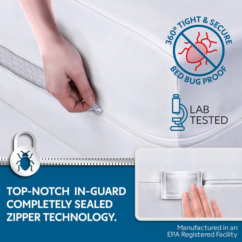 Guardmax Jersey Knitted Full Zippered Mattress Encasement - Waterproof & Bed Bug Proof Mattress Protector - Comfortable  Soft  and Noiseless Zippered Bedding - Dust Mite Proof (54 x 75 x 12) - Image 2